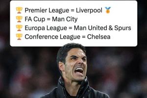 pg电子旗舰站-唯独阿森纳！英超BIG6：红军已夺冠，曼城曼联热刺车子仍有冠军争